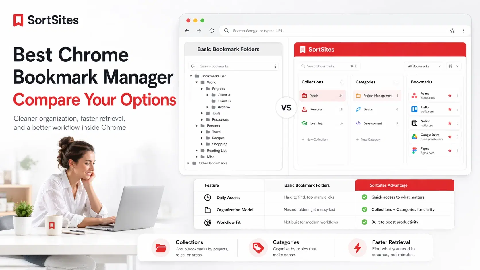 Best Chrome Bookmark Manager for Comparing Your Options