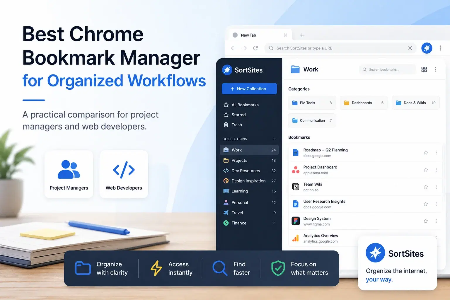 Organized Chrome bookmarks arranged into clear folders and workflows