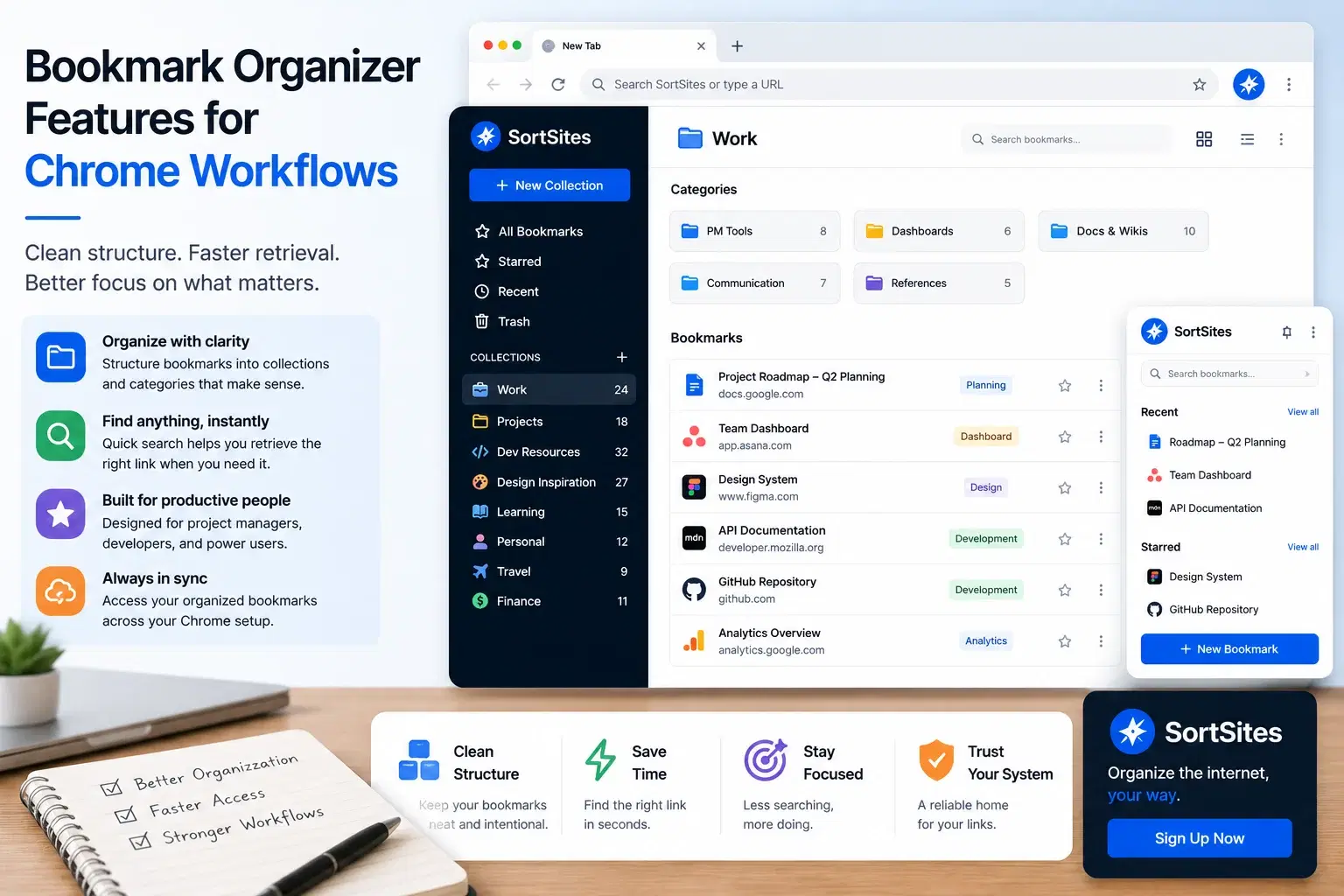 Organized Chrome bookmarks arranged into a clean workflow dashboard