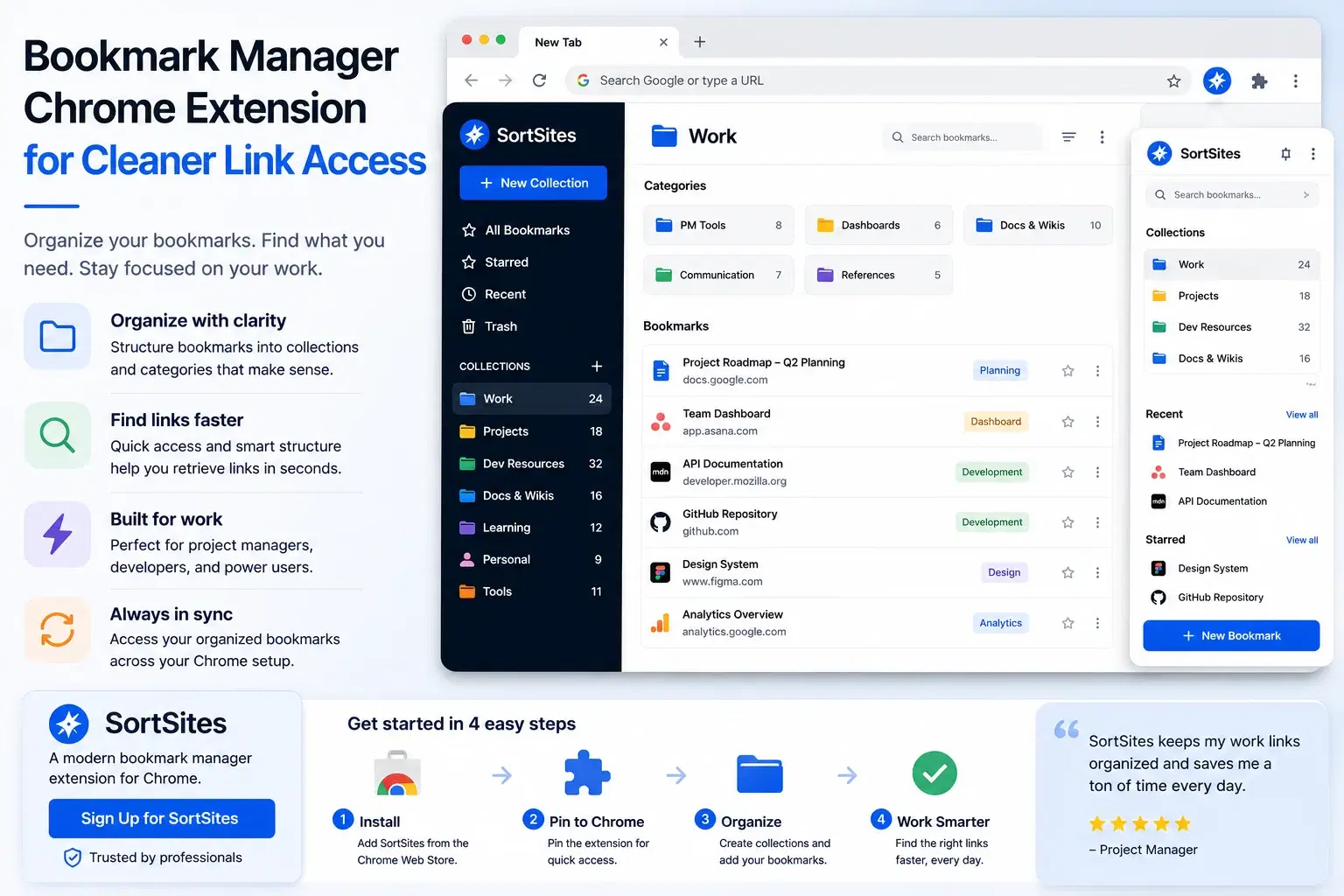 Chrome browser showing the Sortsites bookmark manager extension installation screen