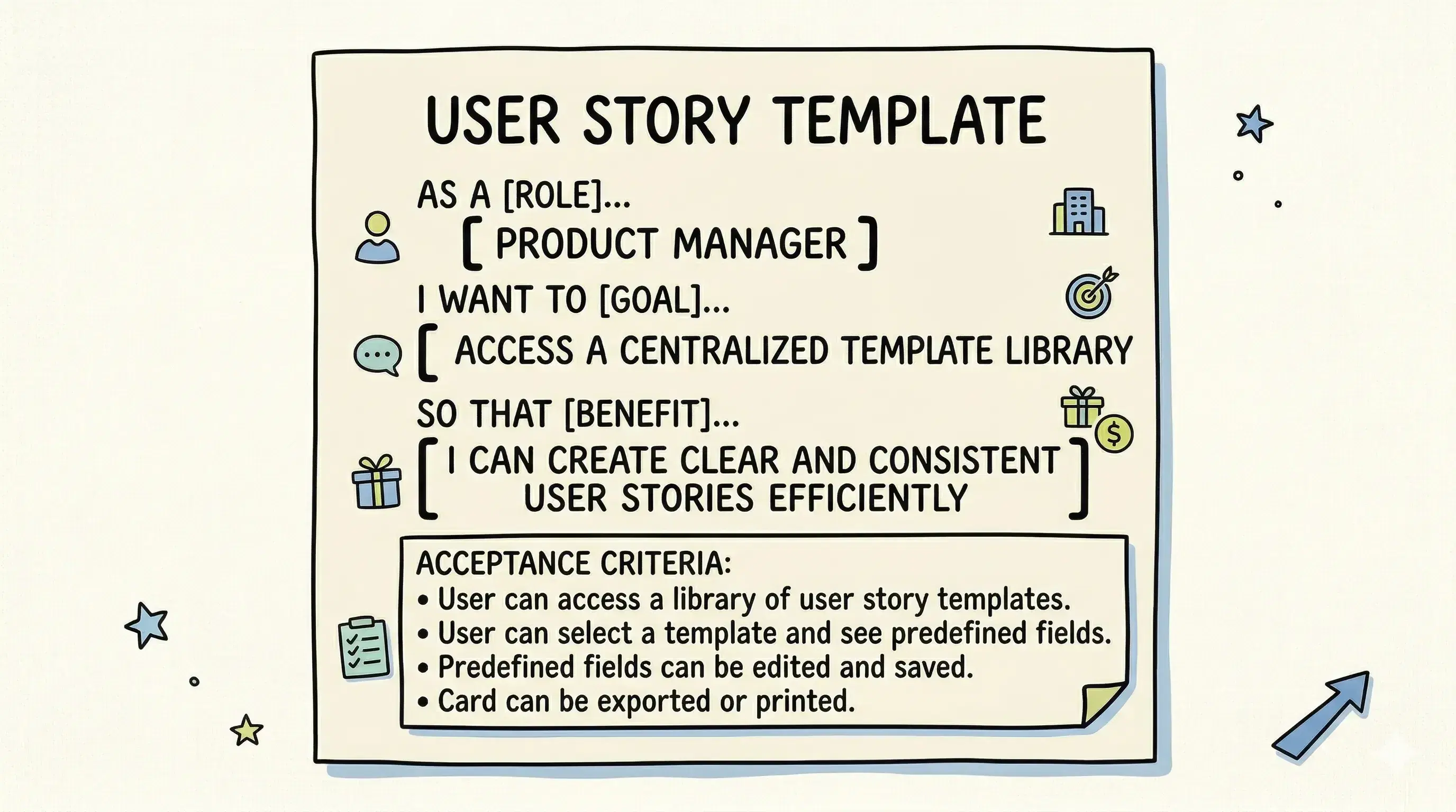 Sample user story template you can copy and start using today