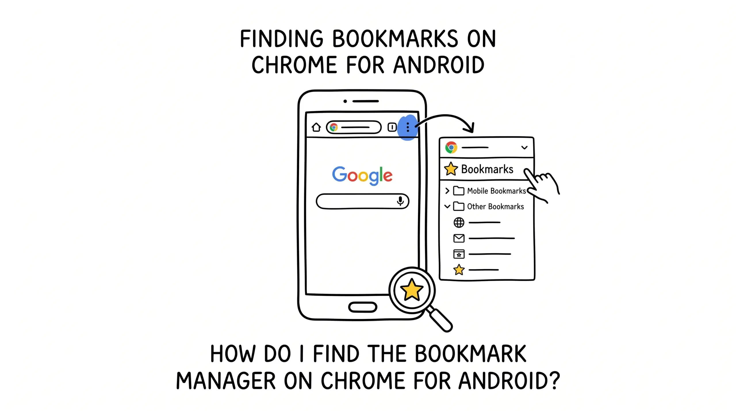 How do I find the bookmark manager on Chrome for Android?