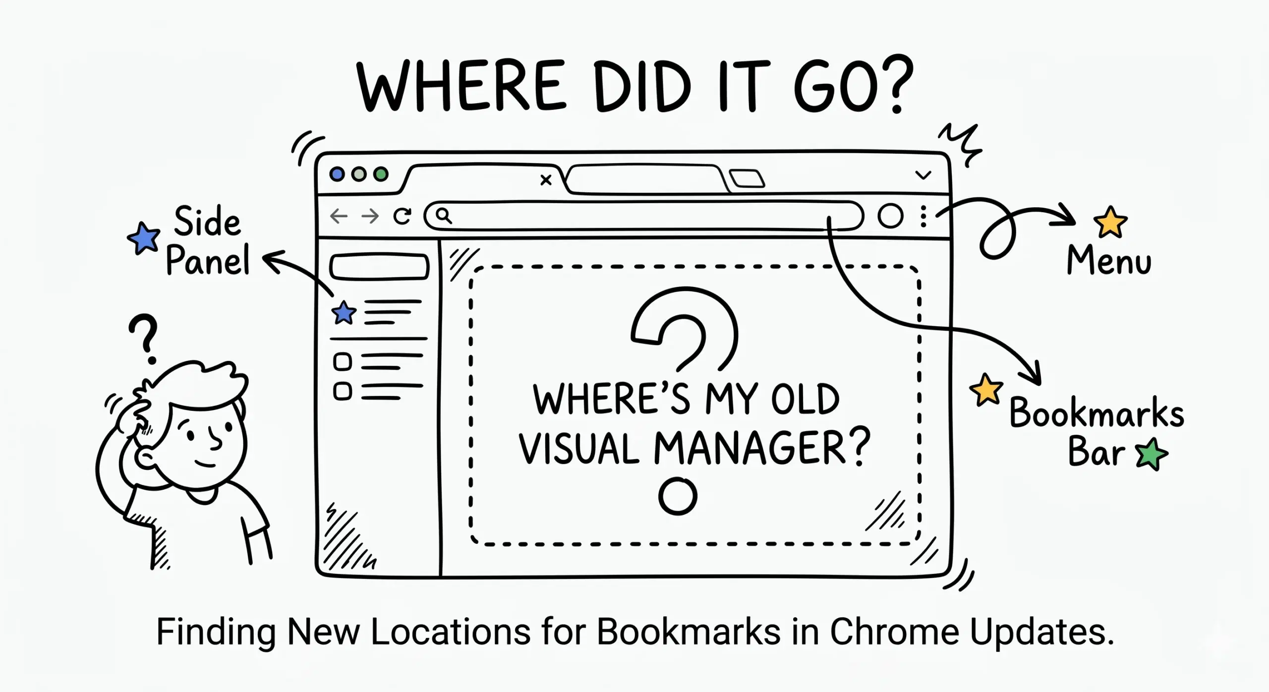 Where did the bookmark manager go in the new Chrome update?