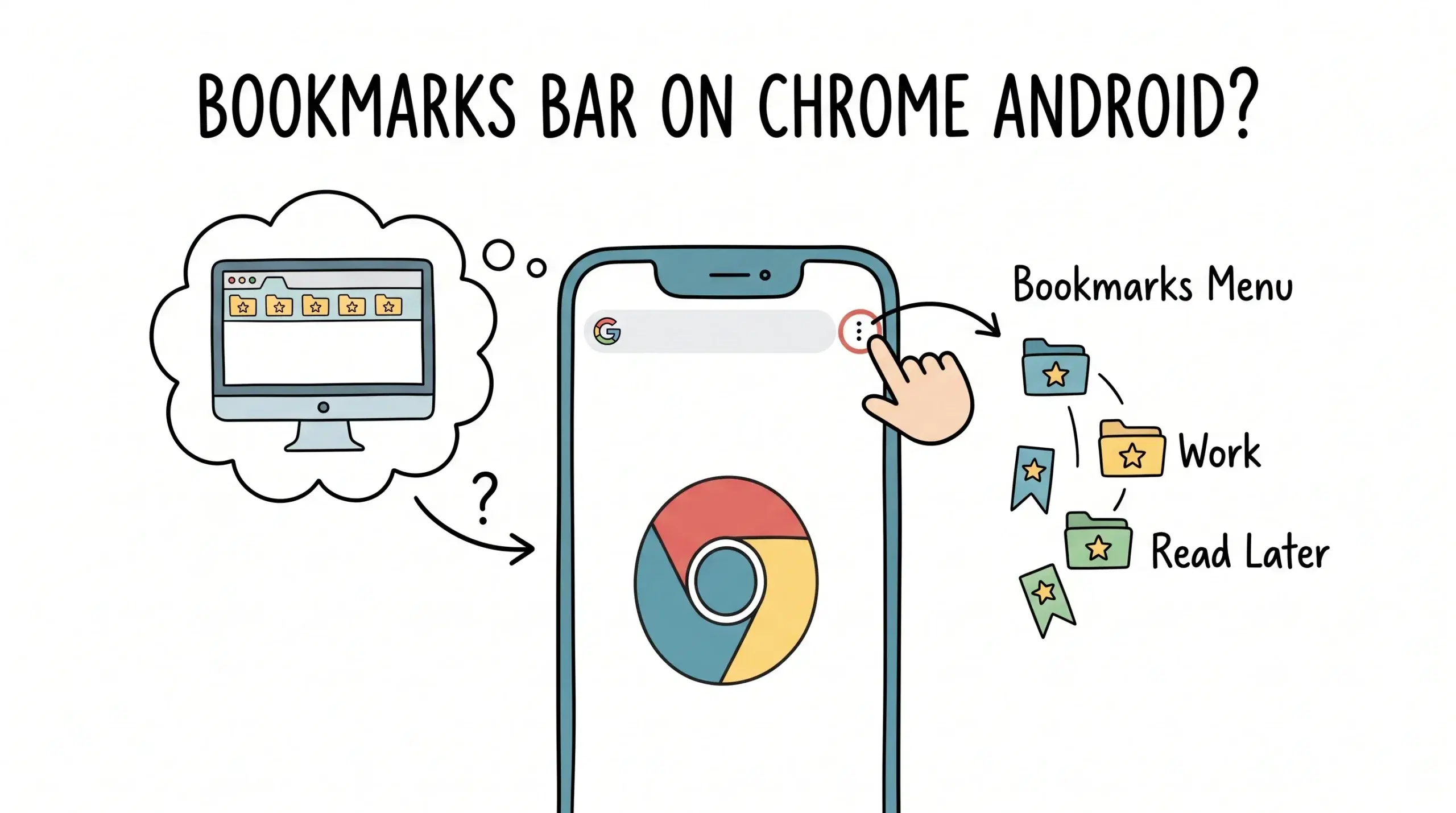 Can I show the bookmarks bar on Chrome Android?
