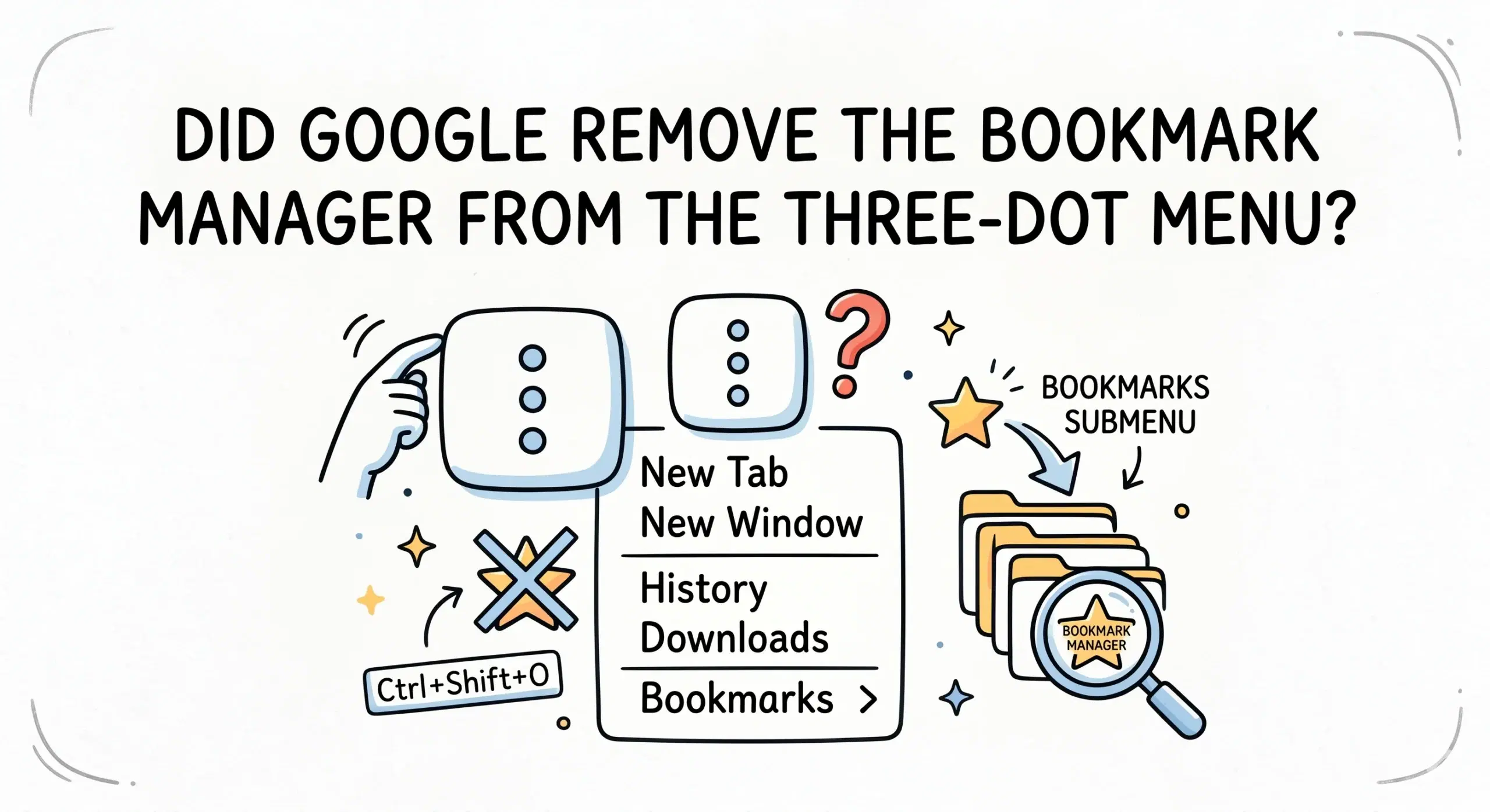 Did Google remove the bookmark manager from the three-dot menu?